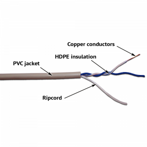 TWT UTP cable, single pair, cat. 5E, PVC, grey, 305 m 